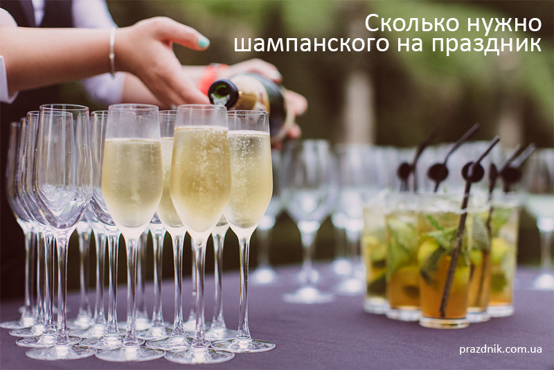 Сколько нужно шампанского на праздник